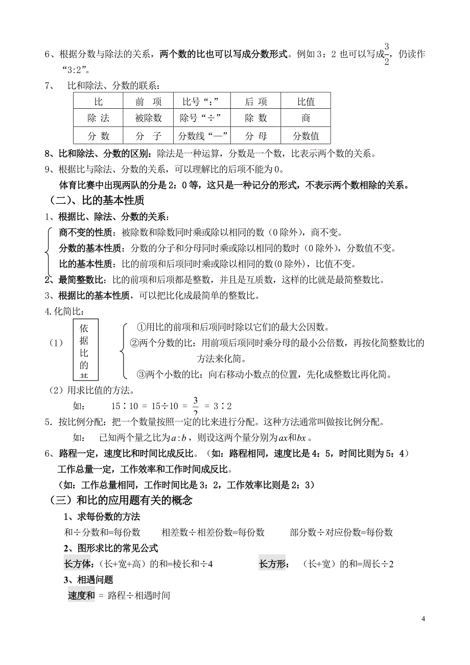 人教版六年级上册数学概念知识点整理.doc_第4页