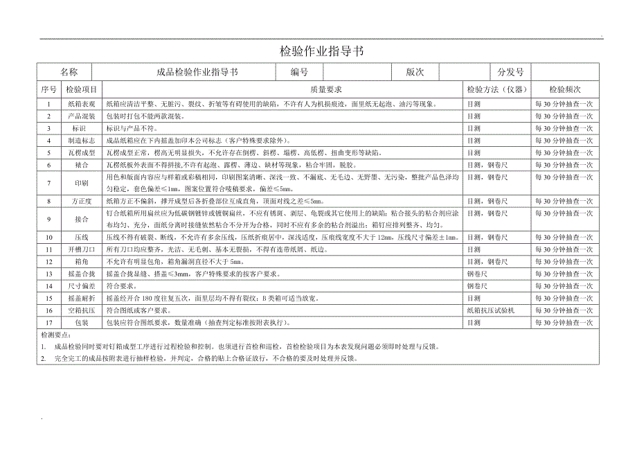 纸箱厂检验作业指导书_第4页