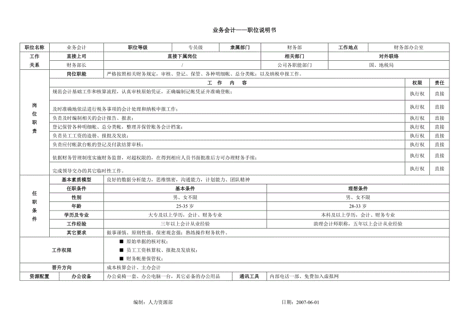 财务部长——职位说明书.doc_第3页