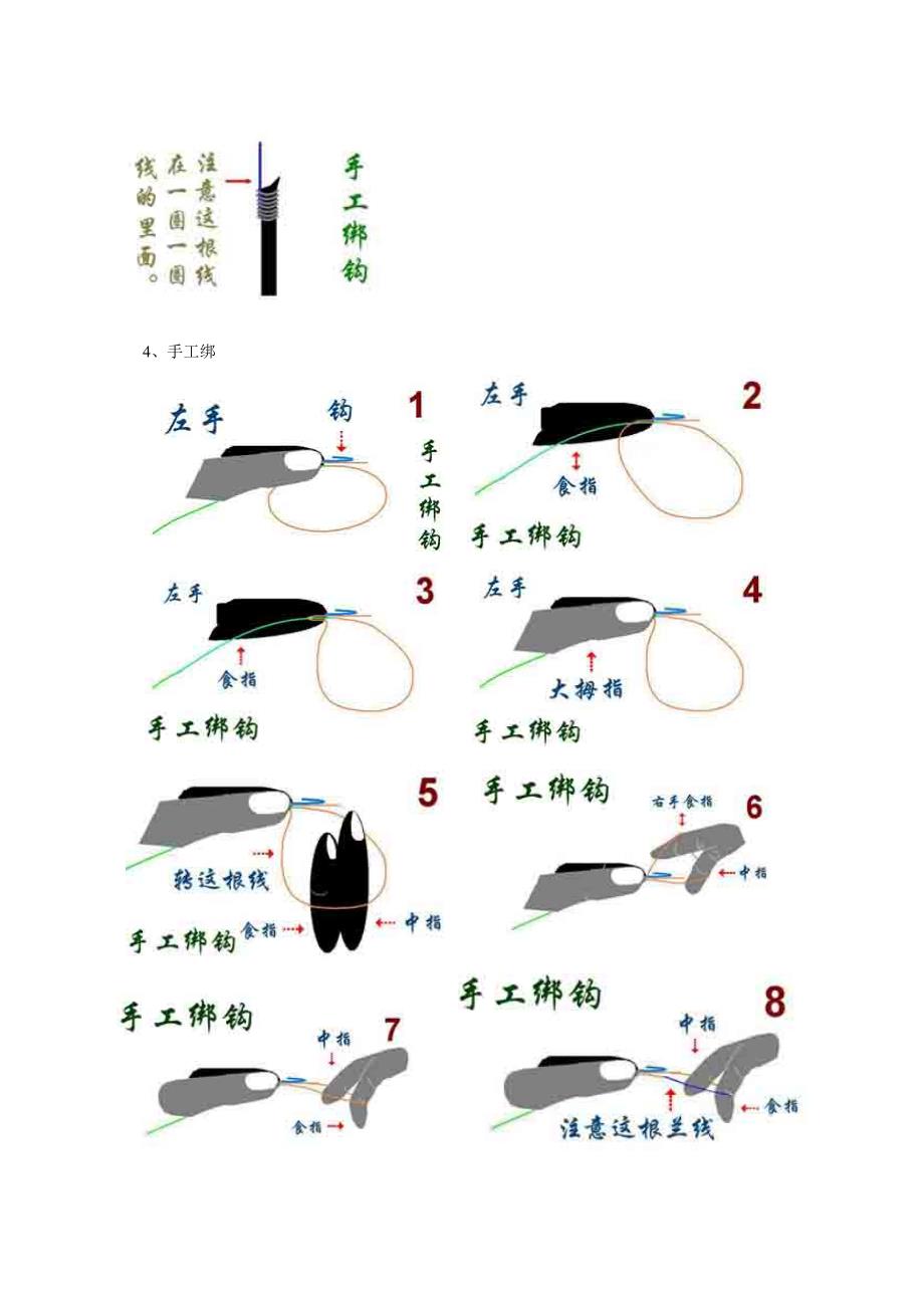 新手钓鱼入门.doc_第2页