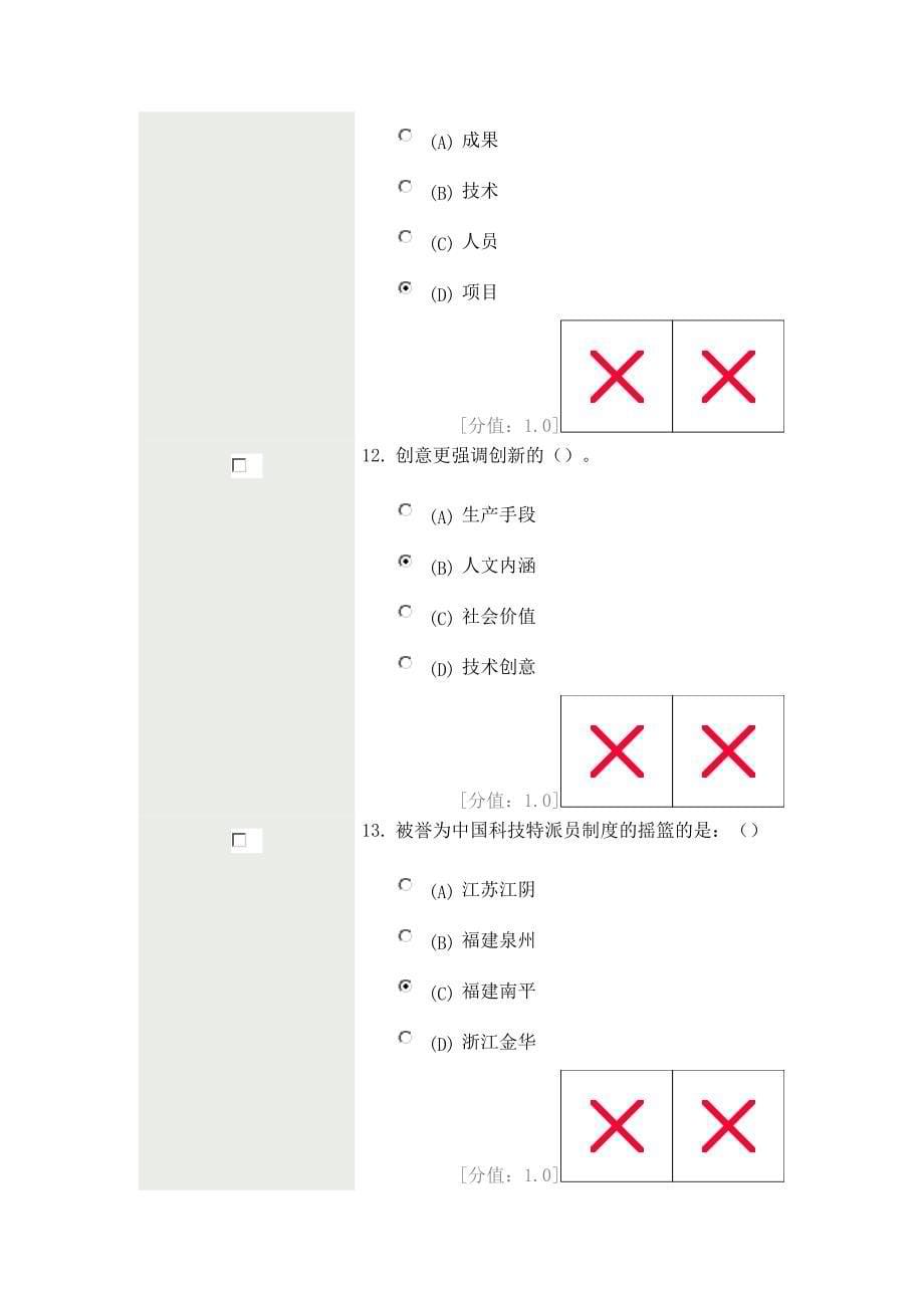 创新案例专题讲座 考试真题我考了74分.doc_第5页