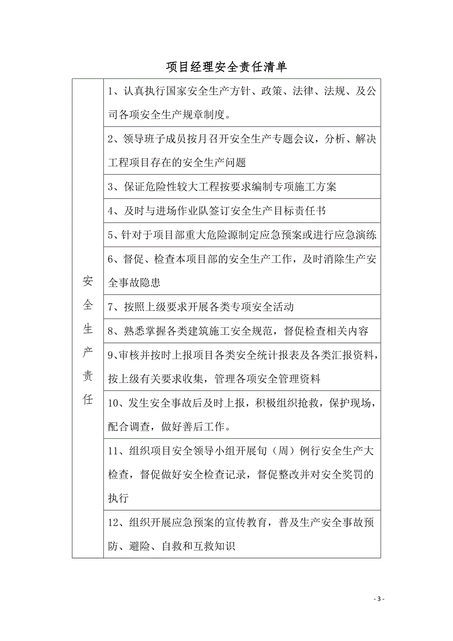 施工单位各岗位安全责任清单_第1页