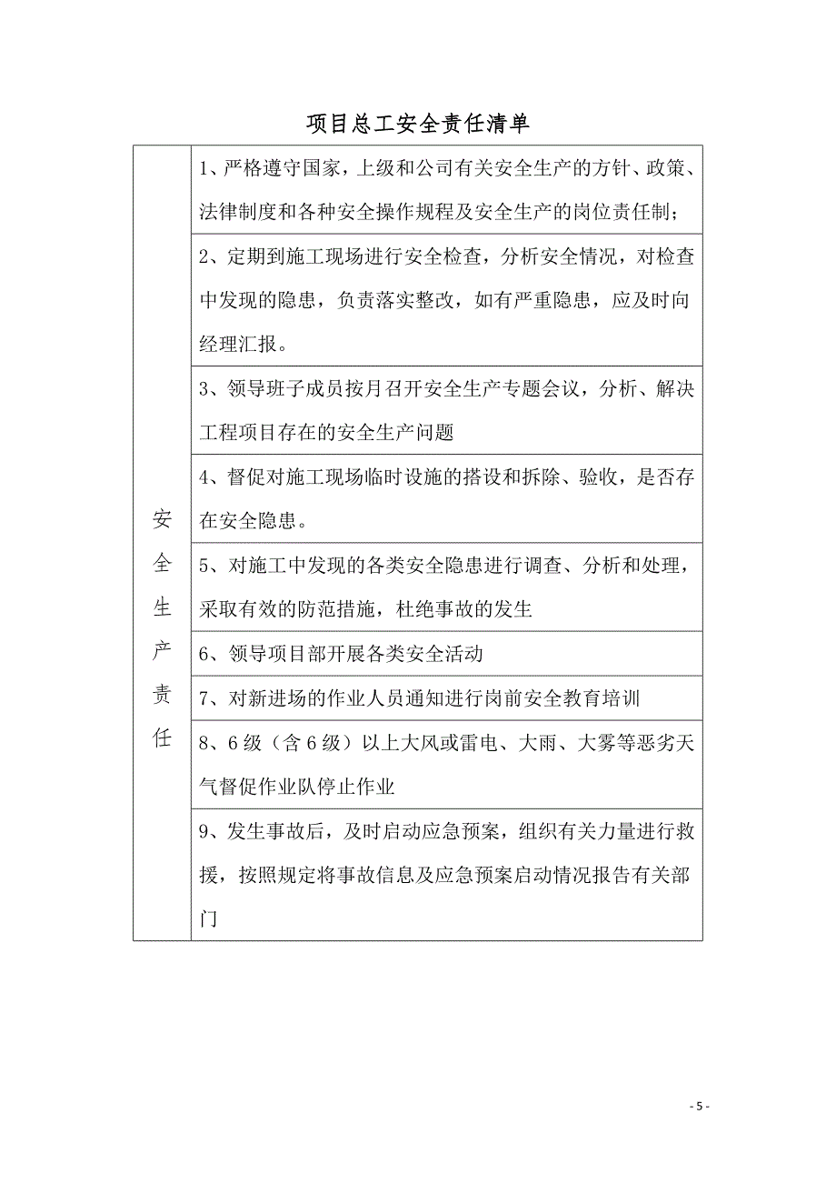 施工单位各岗位安全责任清单_第3页