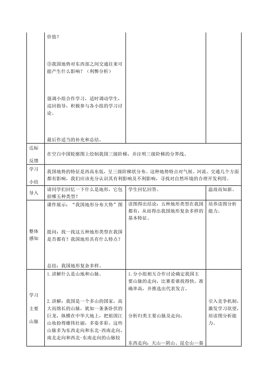 《地势和地形》导学案.doc_第4页