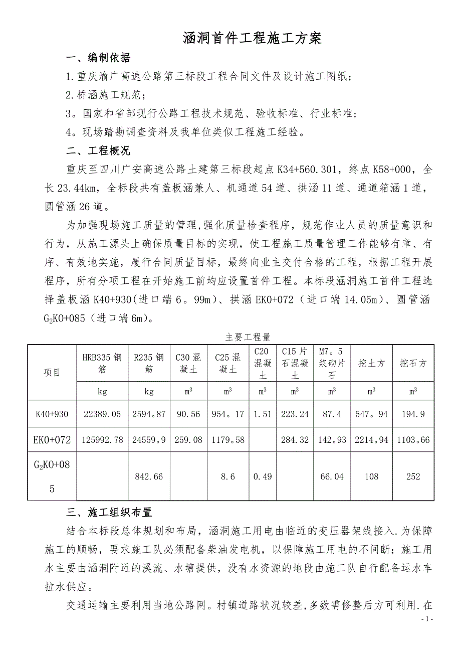 涵洞施工方案(首件工程)【建筑施工资料】.doc_第1页