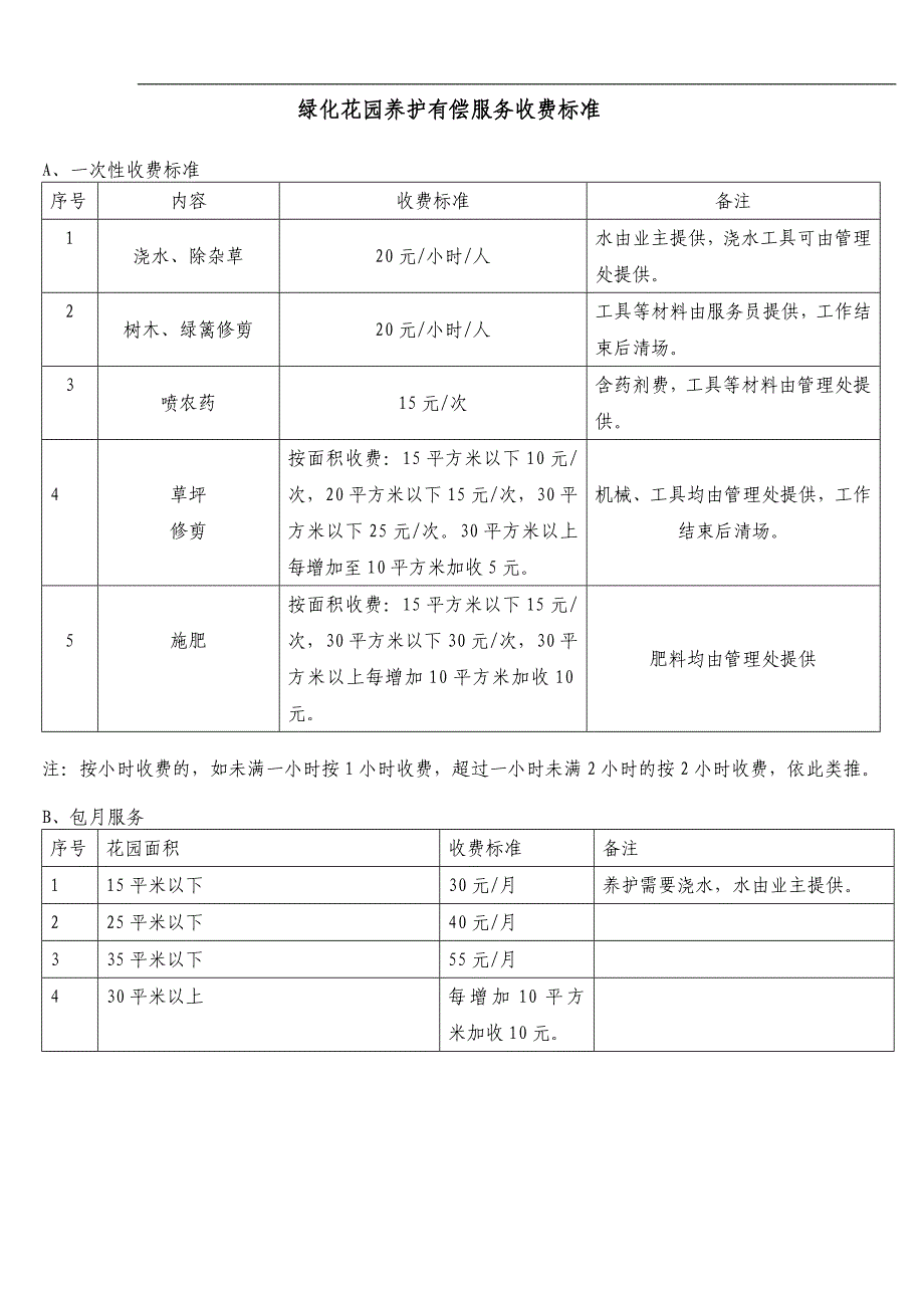 家政服务清洁价格表_第2页