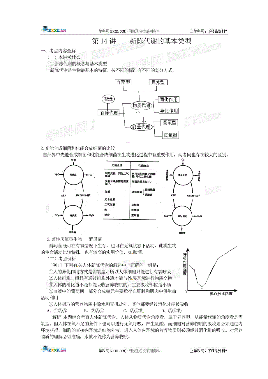 第14讲新陈代谢基本类型.doc_第1页