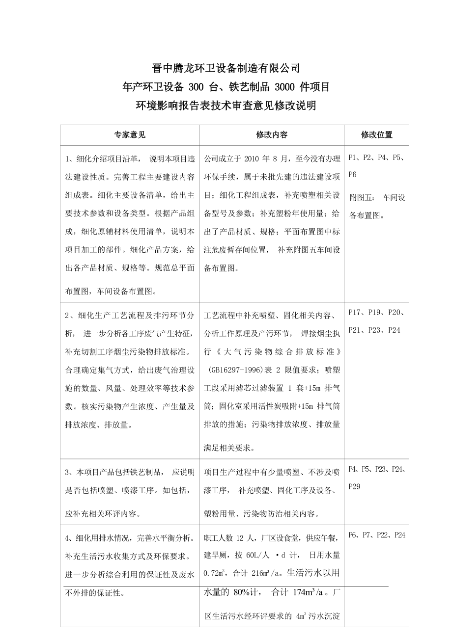 晋中腾龙环卫设备制造有限公司年产环卫设备300台、铁艺制品3000件项目环评报告.docx_第1页