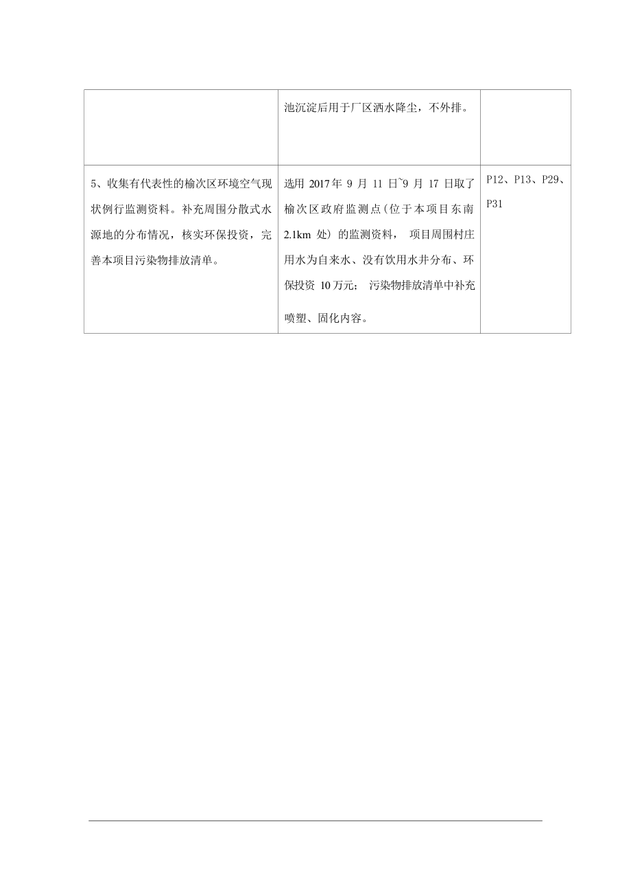 晋中腾龙环卫设备制造有限公司年产环卫设备300台、铁艺制品3000件项目环评报告.docx_第3页