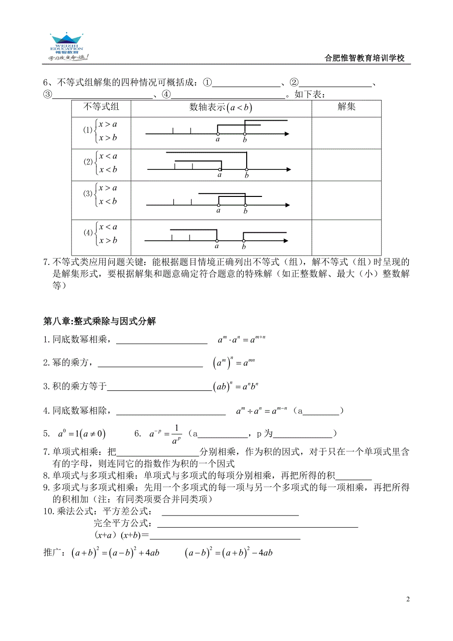 沪科版七年级数学下册期末复习知识要点.doc_第2页