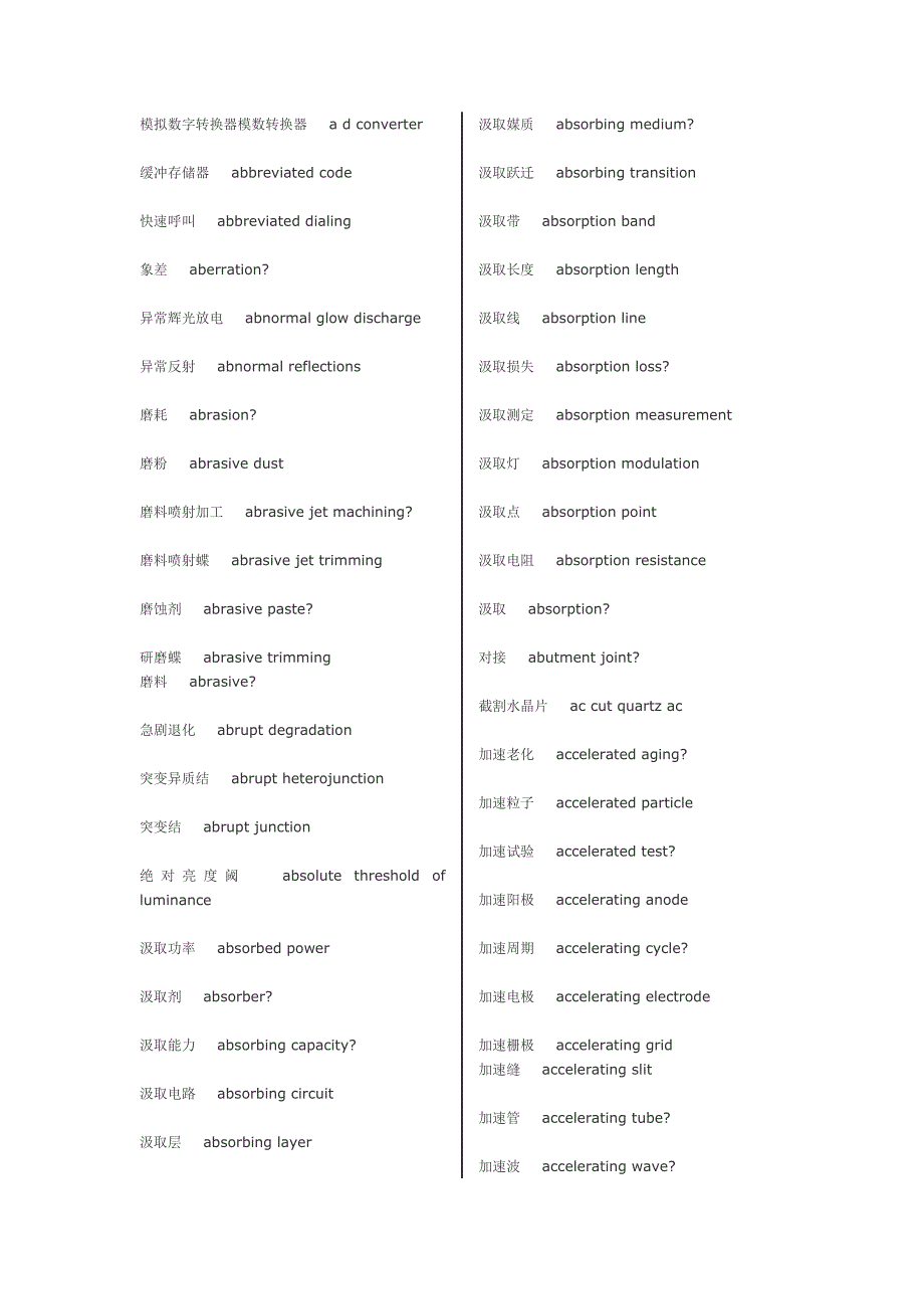 电器电子词汇英语翻译-.doc_第1页