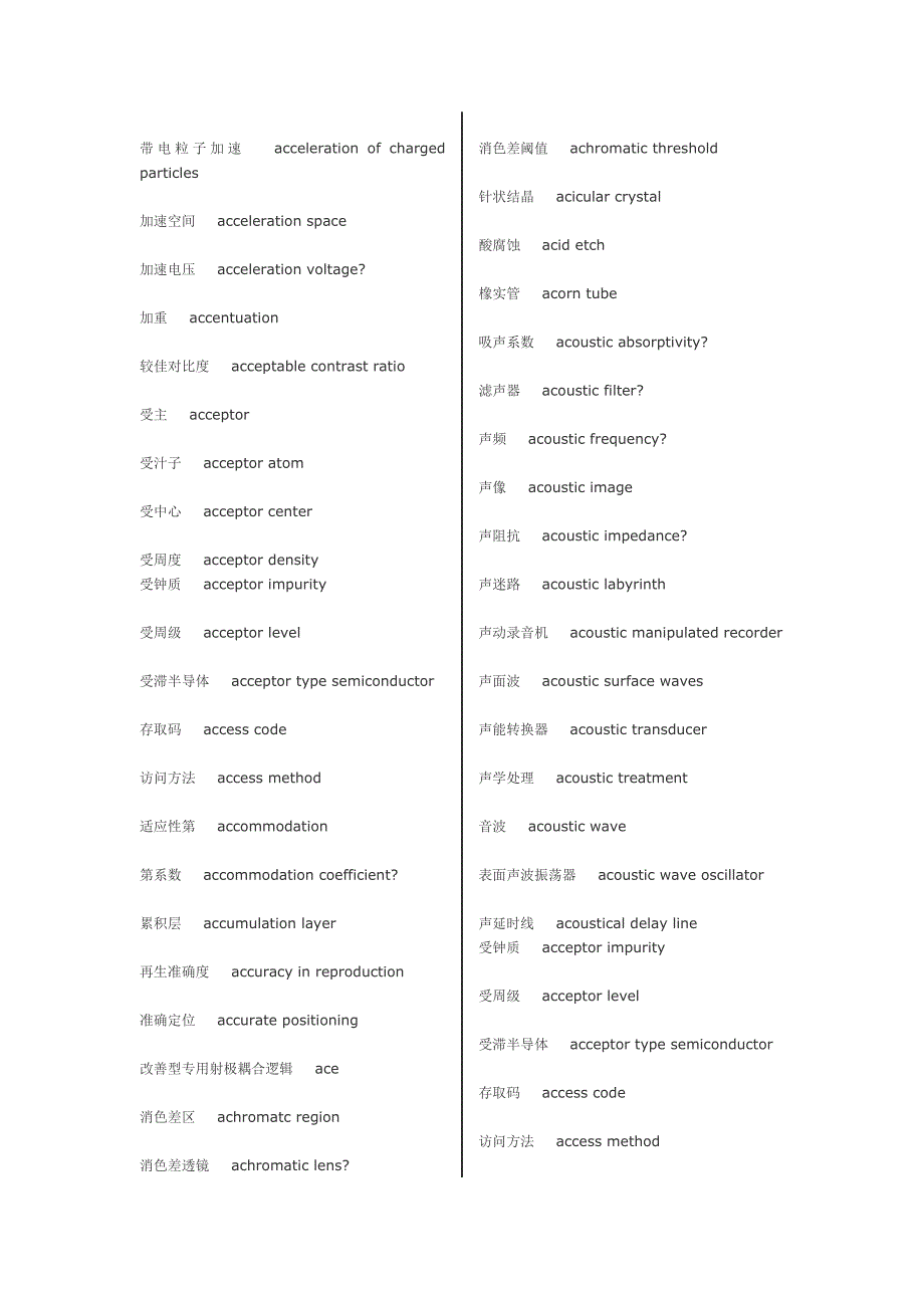 电器电子词汇英语翻译-.doc_第2页