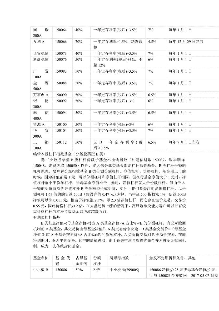 分级基金及套利技术.doc_第5页