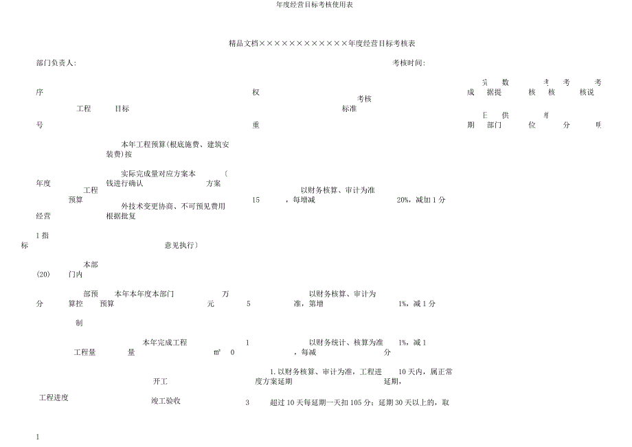 年度经营目标考核使用表.docx_第1页