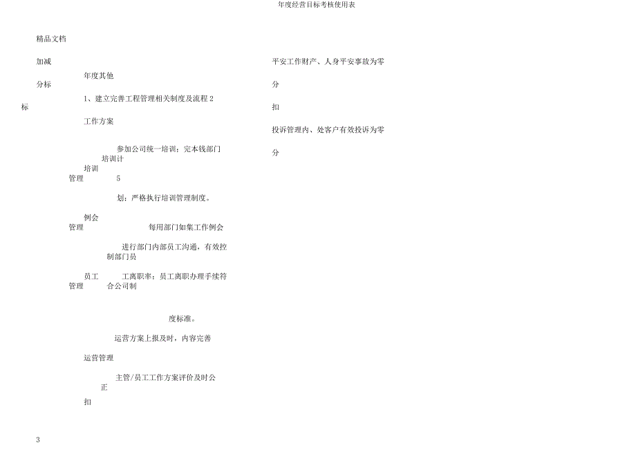 年度经营目标考核使用表.docx_第3页