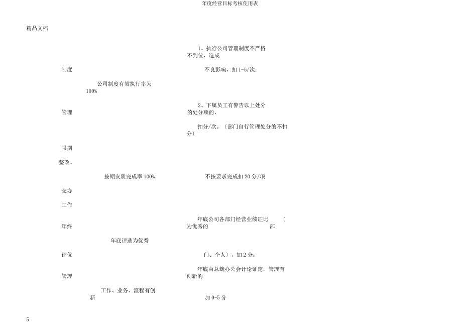 年度经营目标考核使用表.docx_第5页