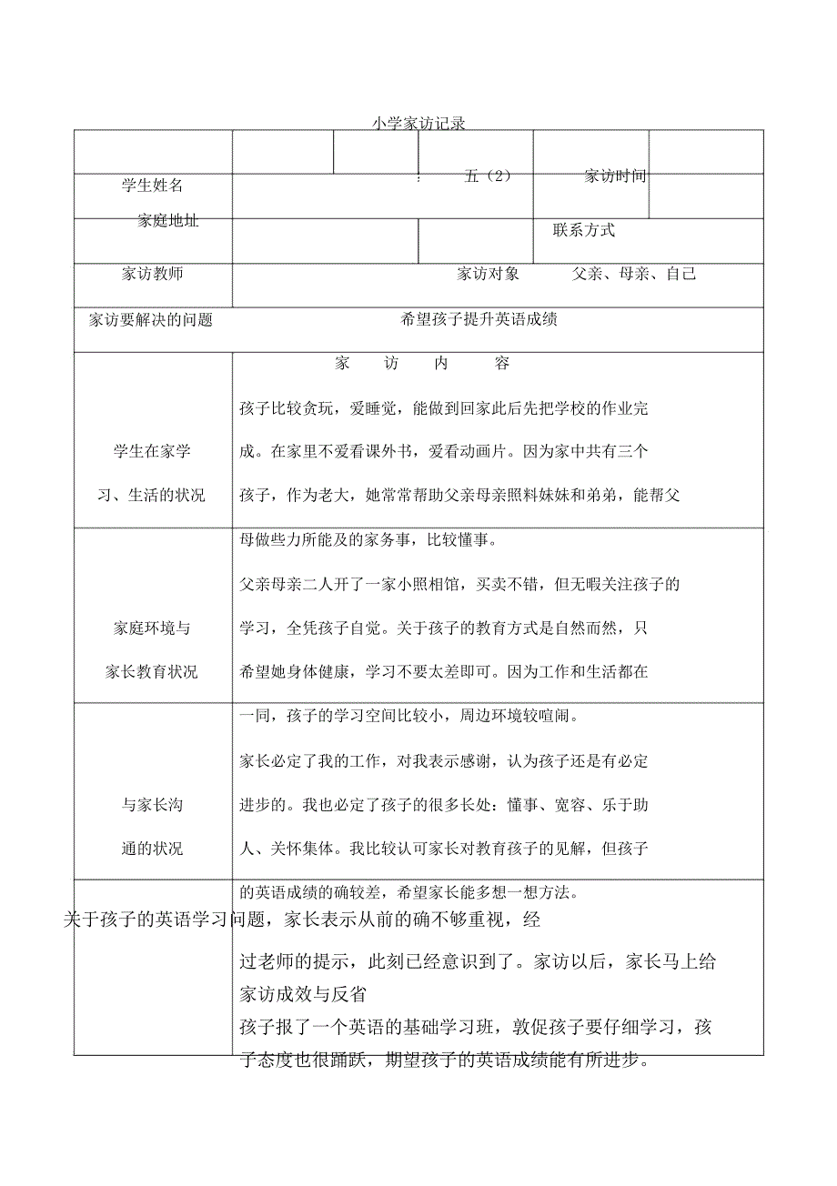 小学家访详细记录表格式.docx_第1页