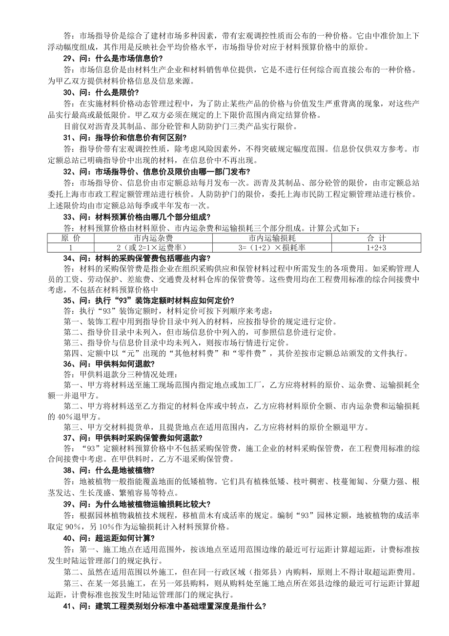 上海市 93定额常见问题解答_第4页