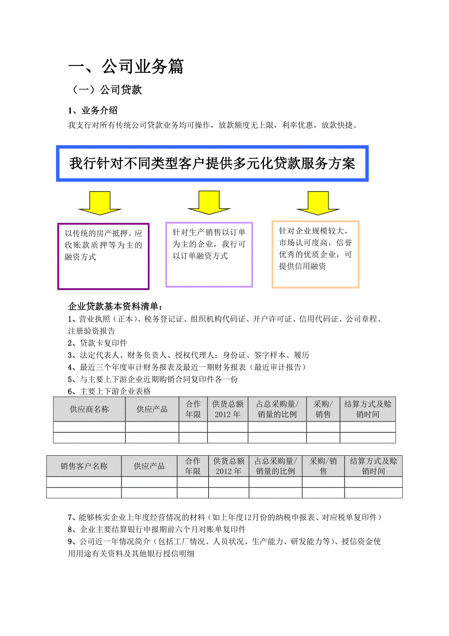 中国民生银行业务介绍_第3页