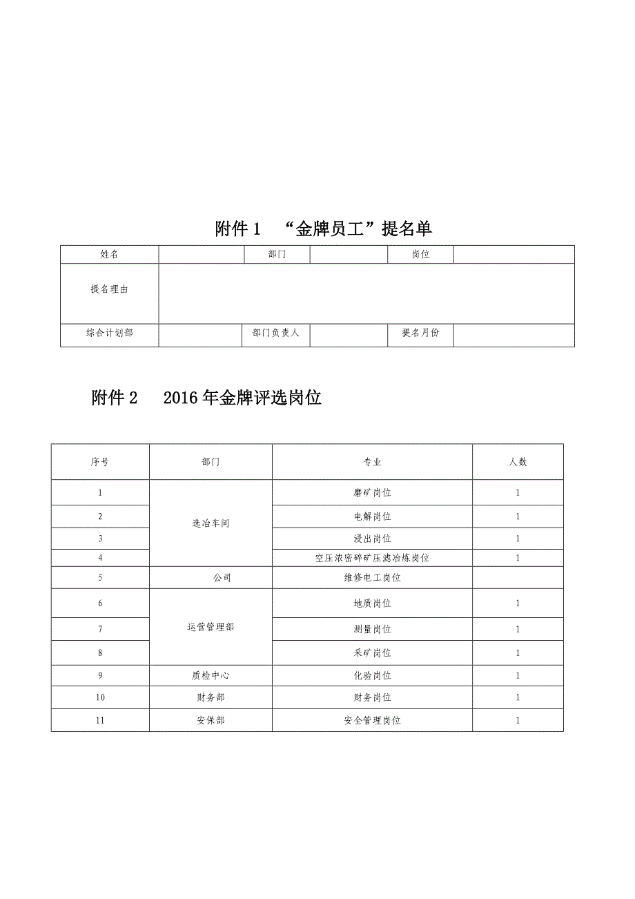 公司企业“金牌员工”评选管理办法(试行).docx_第5页