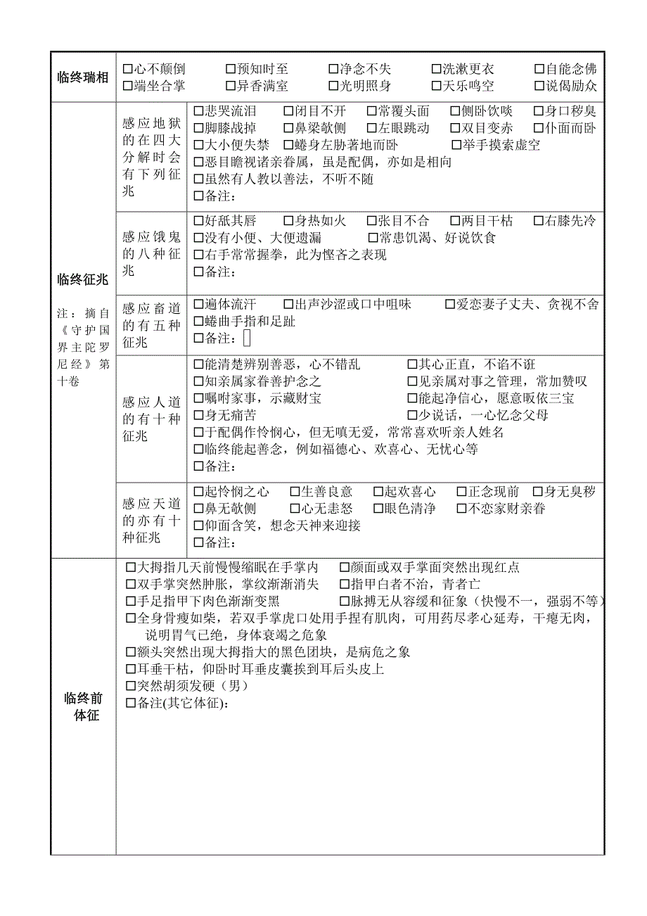 助念记录报告（2012-1版）.doc_第3页