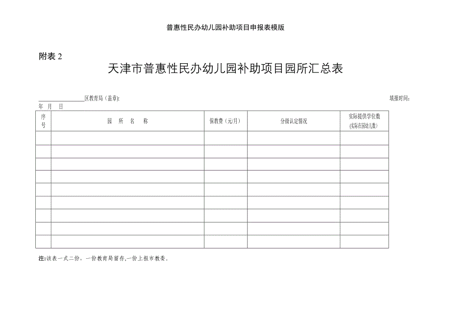 普惠性民办幼儿园补助项目申报表模版_第2页