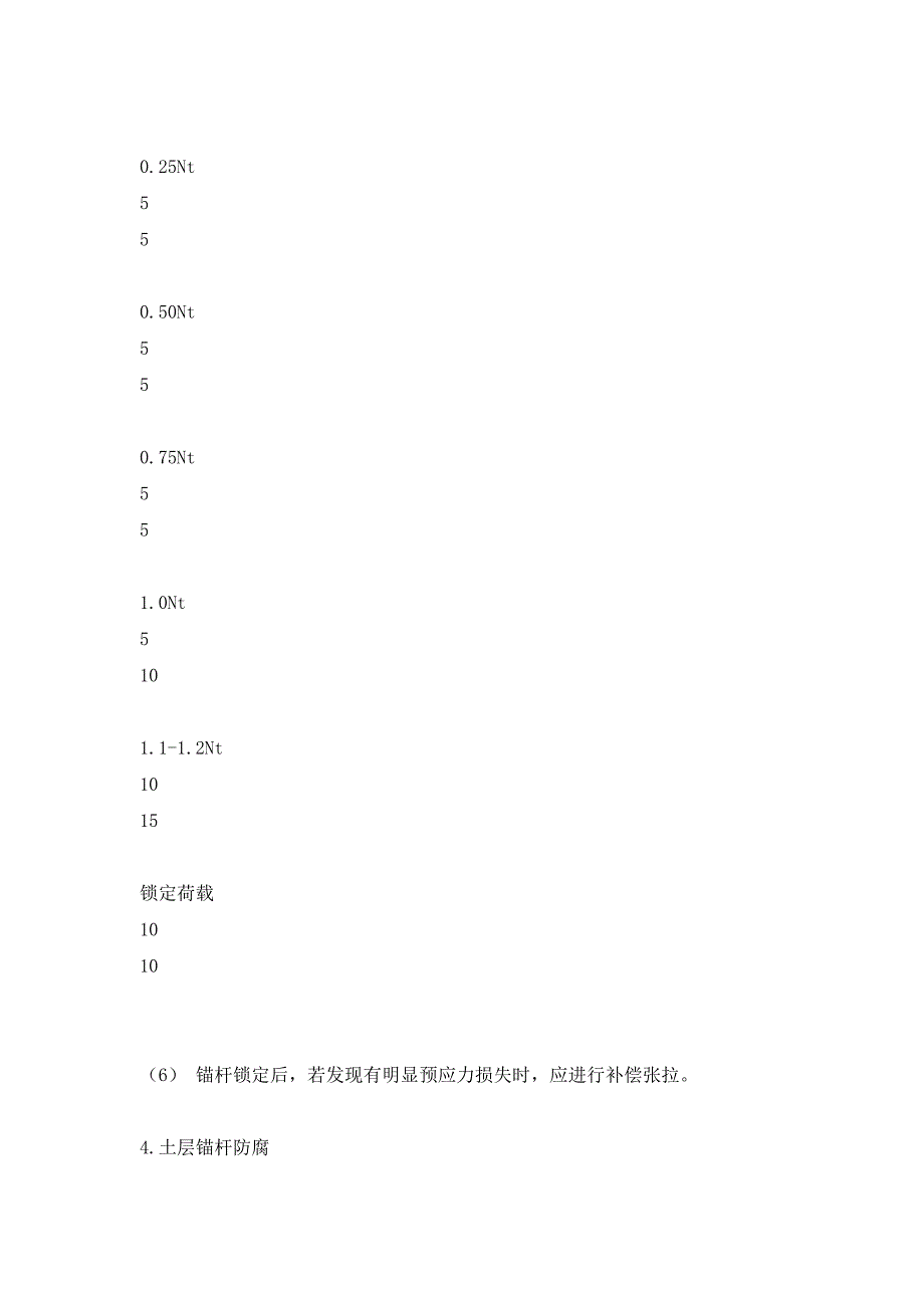 锚杆施工工艺.doc_第4页