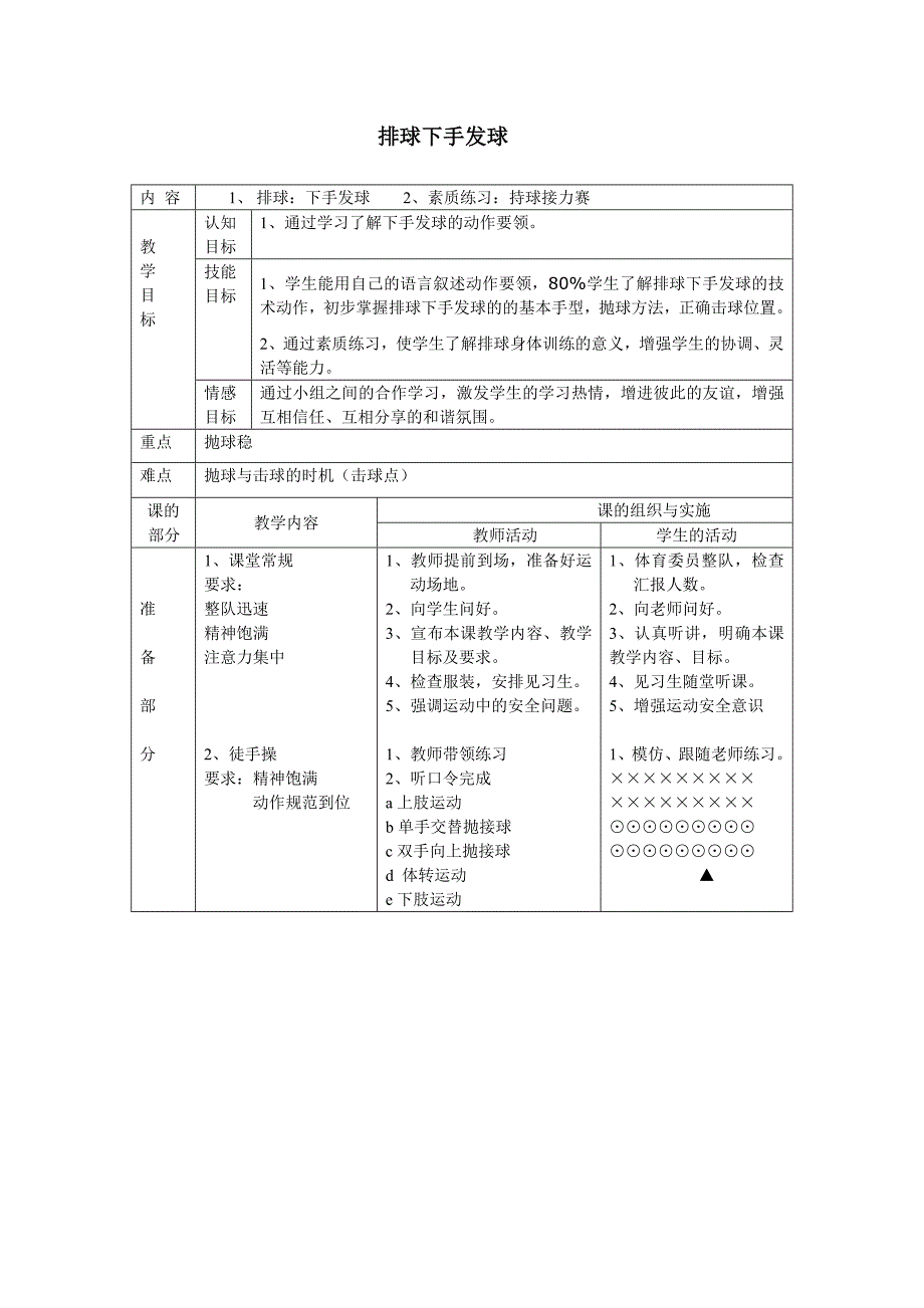 排球下手发球[2].doc_第1页