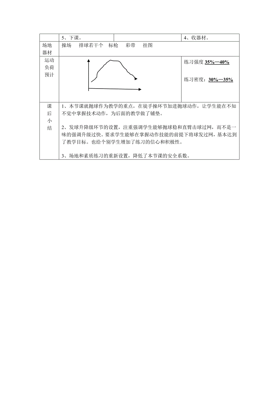 排球下手发球[2].doc_第3页