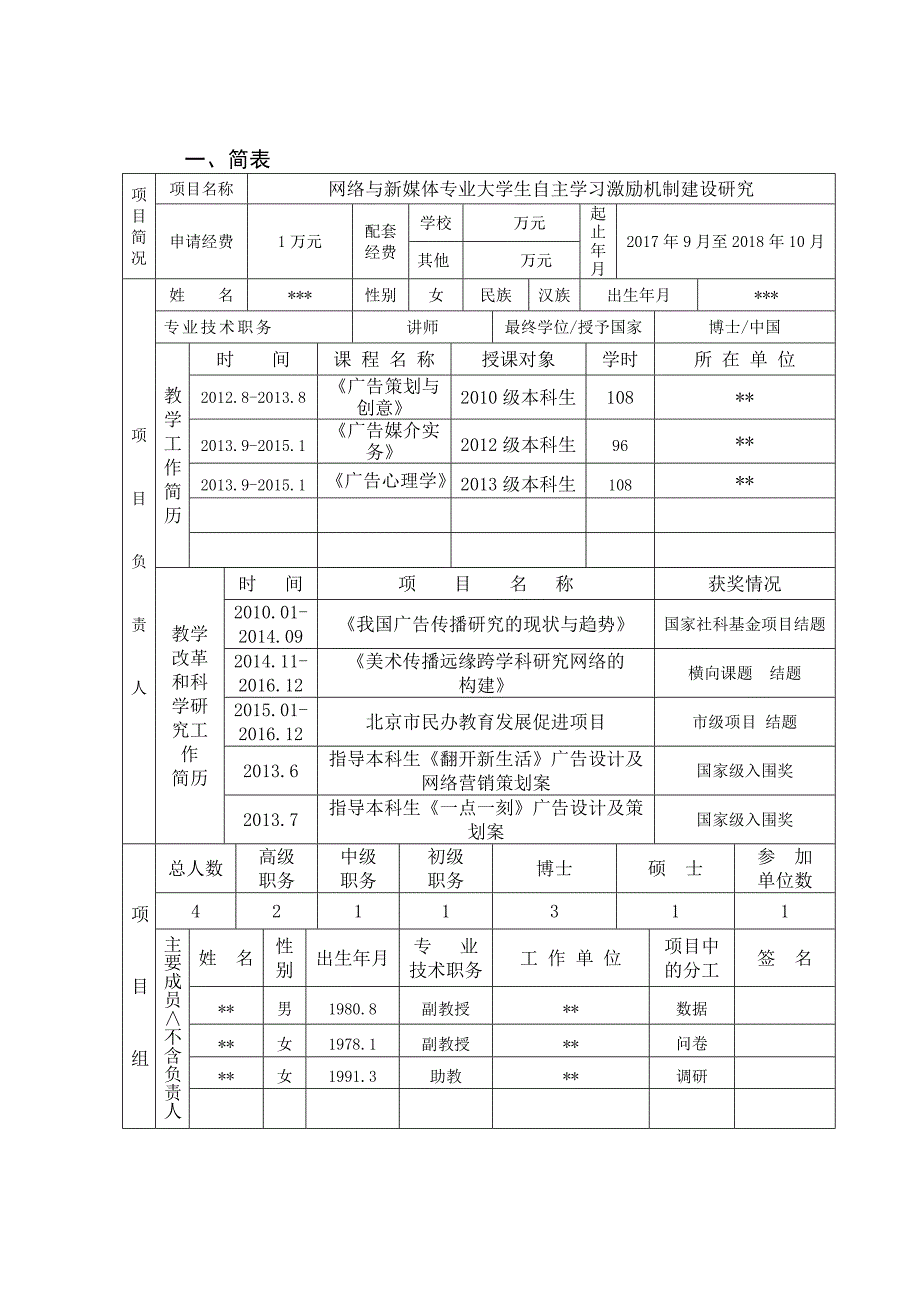 教学改革研究项目申请书_第2页