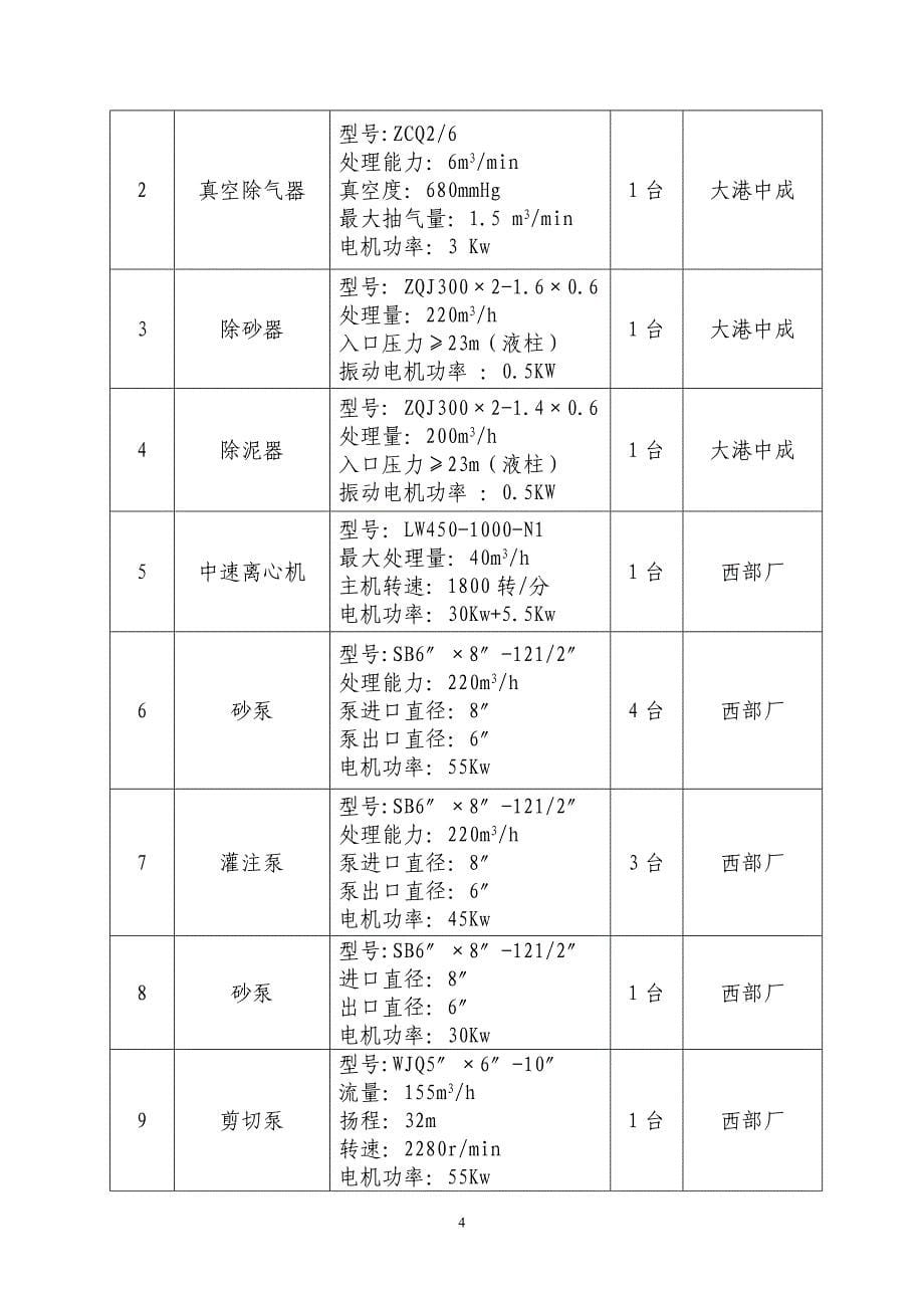 122钻机固控系统使用说明书--.doc_第5页