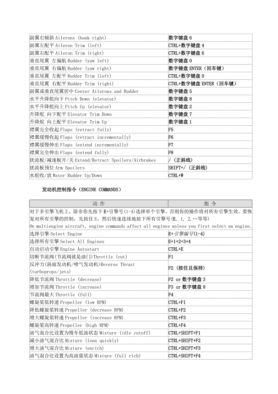 FSX的键盘操作.doc_第2页