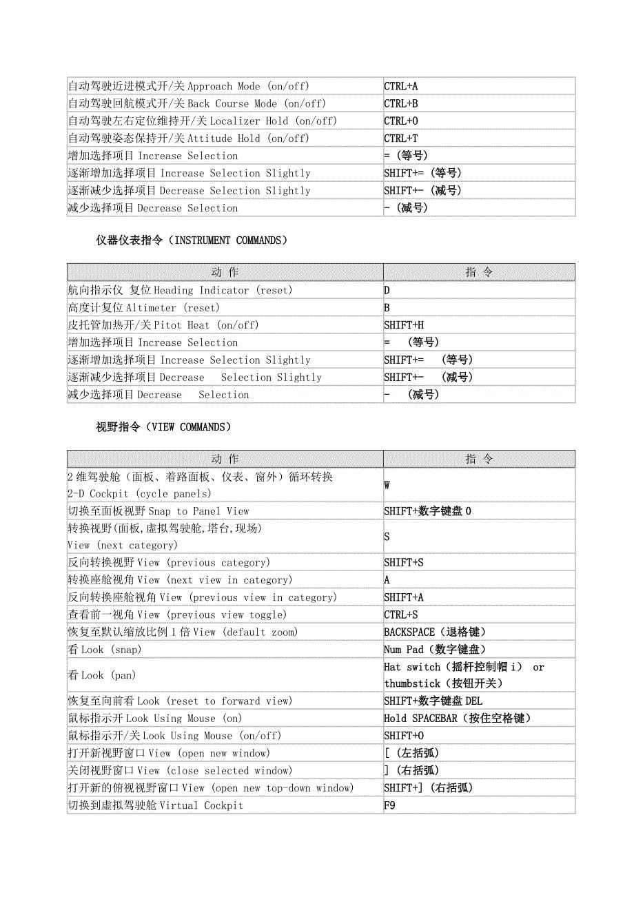 FSX的键盘操作.doc_第5页