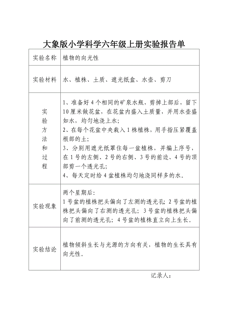 大象版小学科学六年级上册实验报告单_第1页