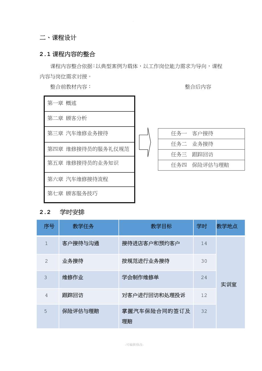 汽车维修前台接待说课稿.doc_第4页