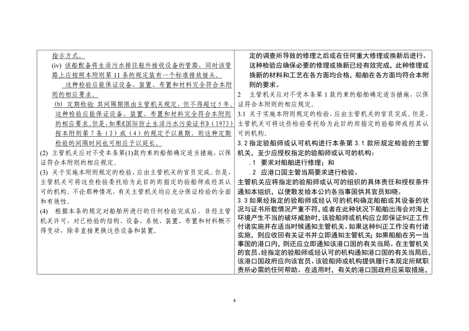 《防止船舶生活污水污染规则》及其修订后案文对照表(摘自http (2).doc_第4页