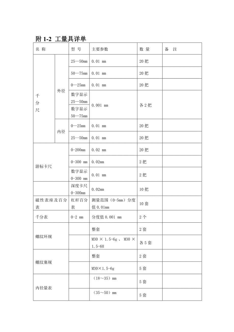 数控实训设备.doc_第4页