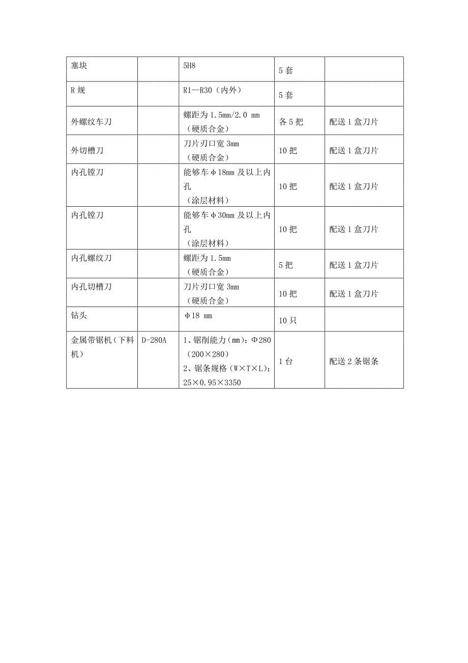 数控实训设备.doc_第5页