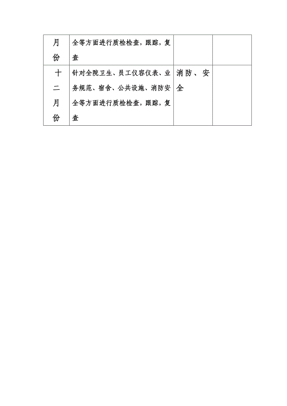 2011年全年质检计划.doc_第3页