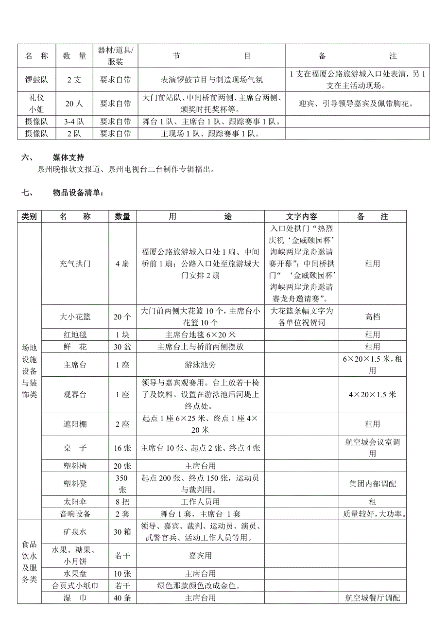 “金威颐园杯”龙舟邀请赛开幕式方案2.doc_第2页