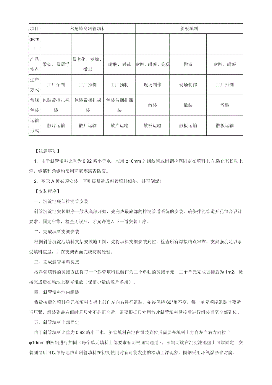 六角蜂窝填料产品简介.docx_第3页