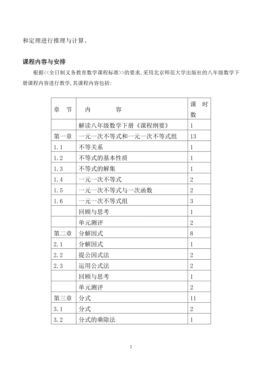 八年级数学下册课程纲要.doc_第2页