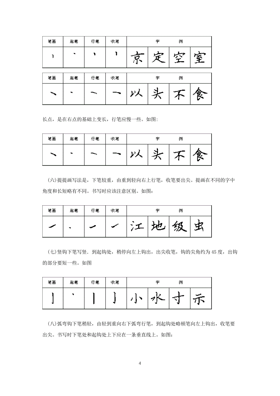 硬笔书法28种基本笔画的书写方法.docx_第4页