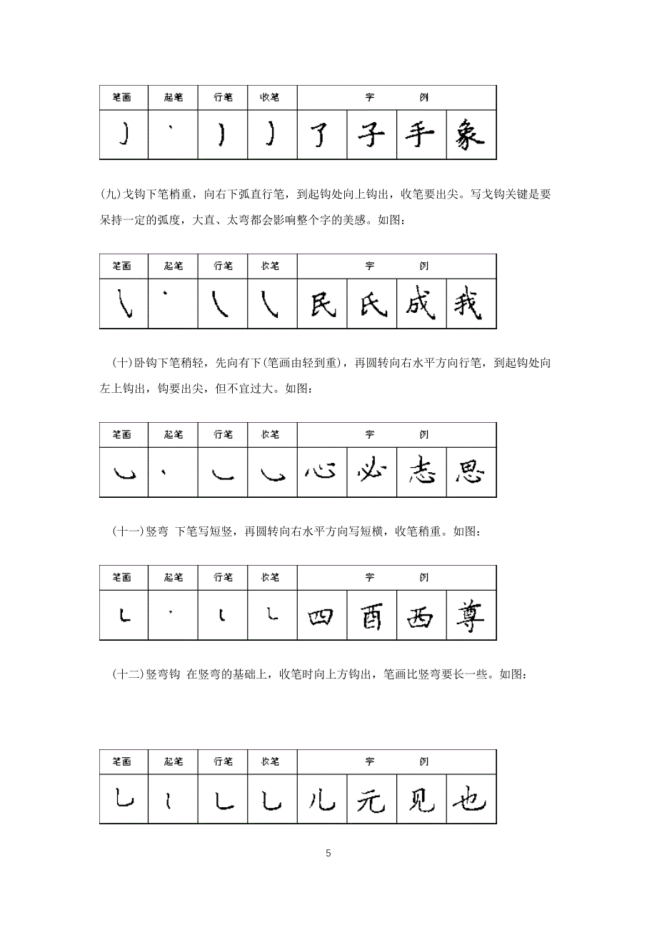 硬笔书法28种基本笔画的书写方法.docx_第5页