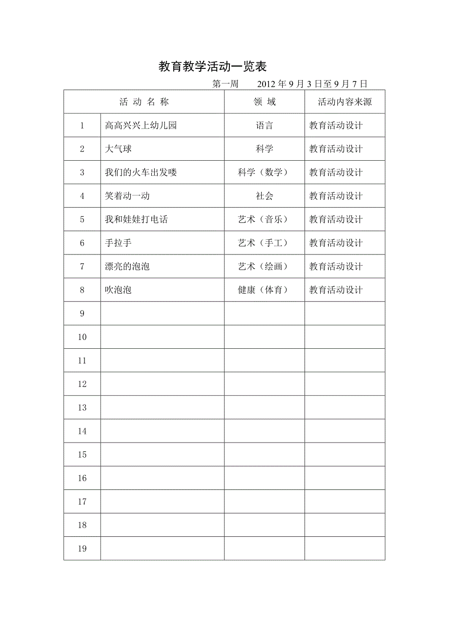 幼儿园小班主题教学活动网络图.doc_第2页