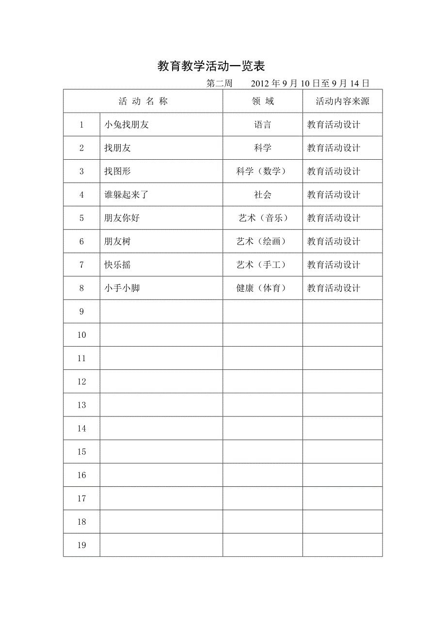 幼儿园小班主题教学活动网络图.doc_第4页