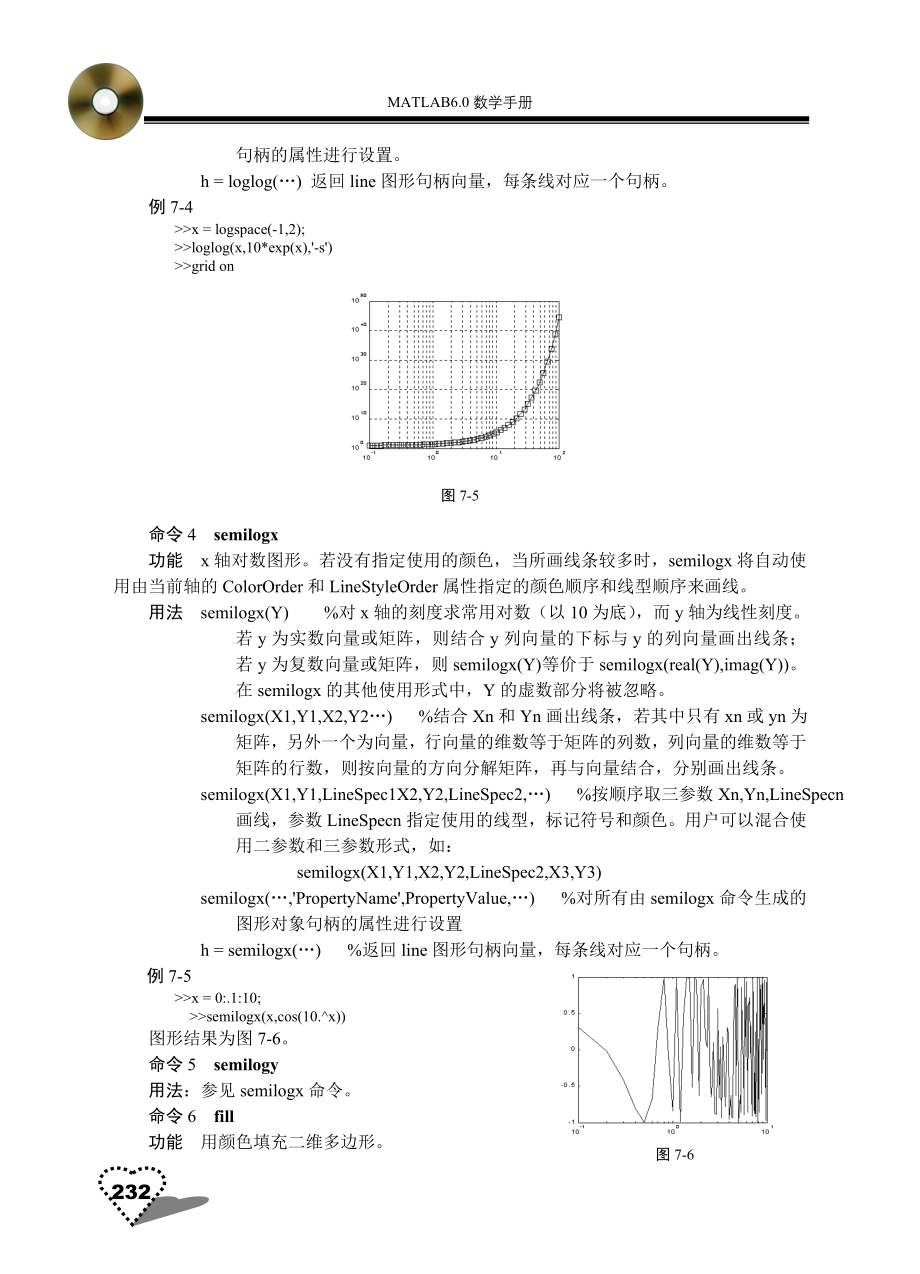 Matlab绘图与图形处理.doc_第5页