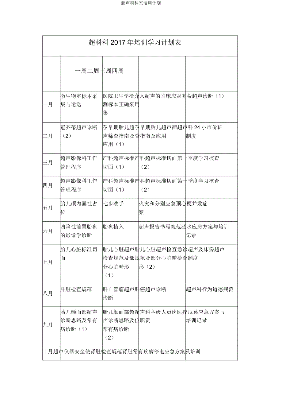 超声科科室培训计划.docx_第2页