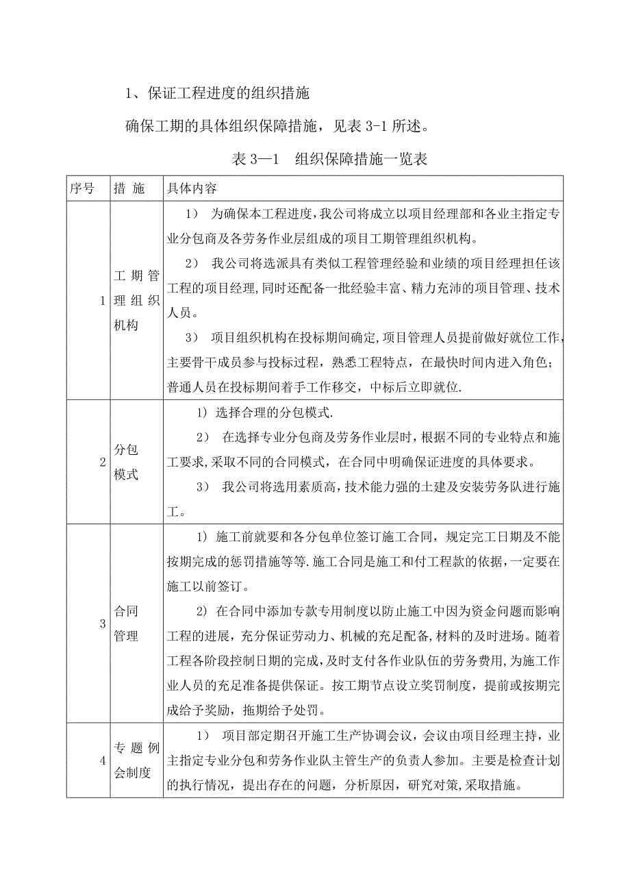 施工进度计划、进度保证措施.docx_第3页