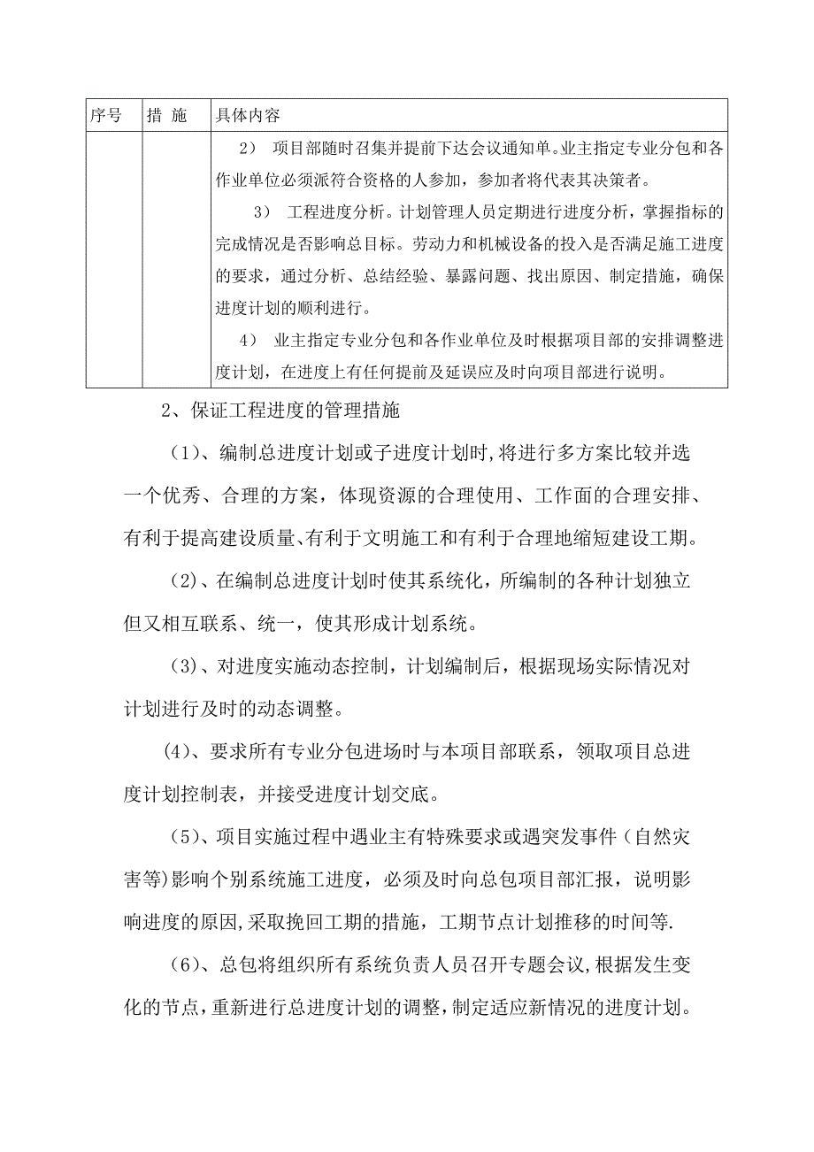 施工进度计划、进度保证措施.docx_第4页